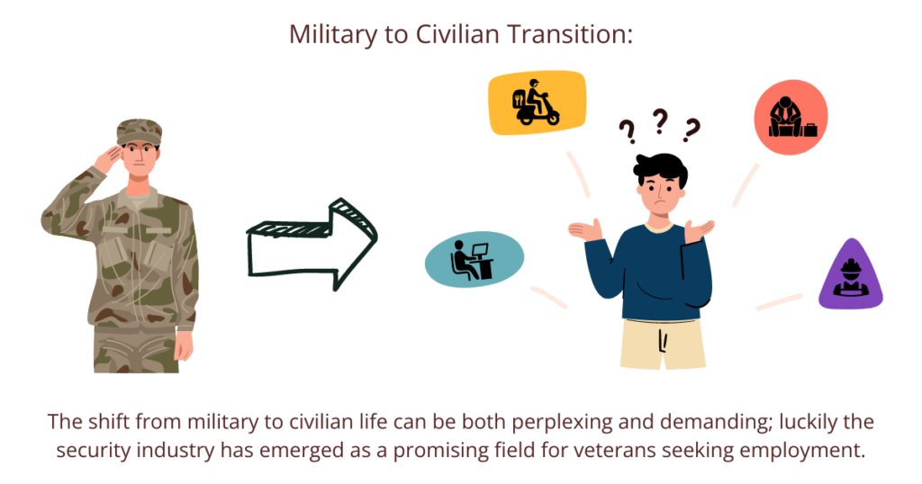 transition illustration